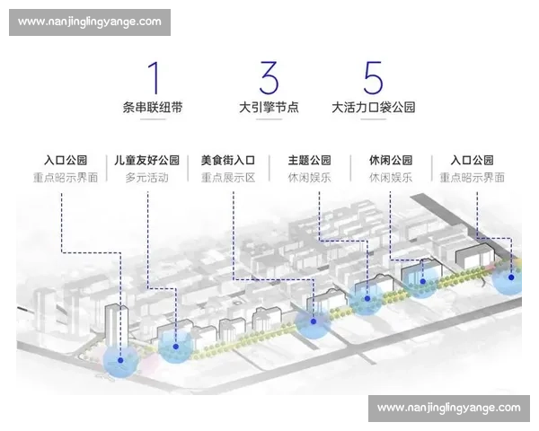以电竞赛事区域推广为核心驱动打造城市品牌新引擎战略路径创新发展