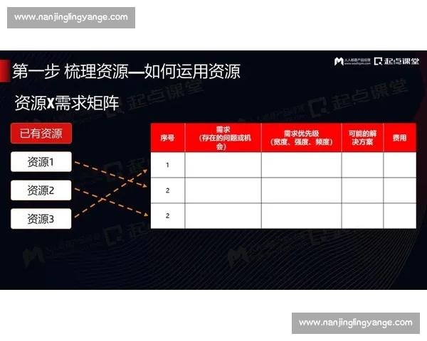 打造高粘性体育粉丝运营体系与商业价值增长路径创新实践策略研究