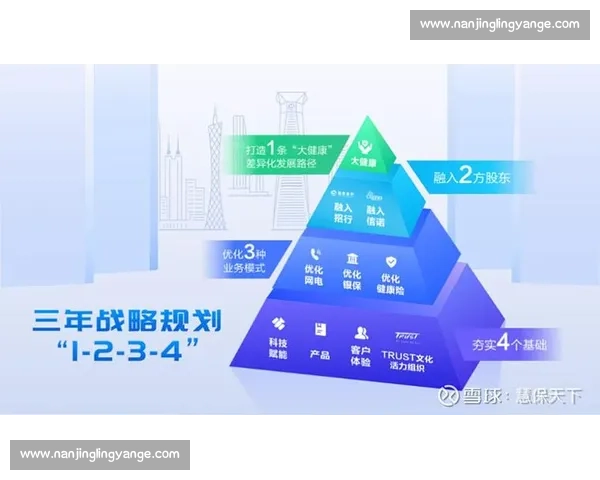 基于差异竞争理论探讨企业市场定位与战略创新路径分析
