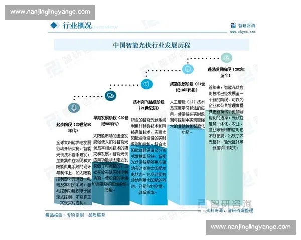 基于大数据分析的技术统计方法在行业应用中的创新与发展趋势